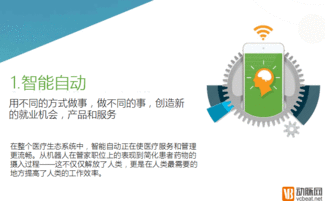 2016年數(shù)字醫(yī)療科技的五大趨勢(shì) 網(wǎng)絡(luò)技術(shù)服務(wù)的深度賦能